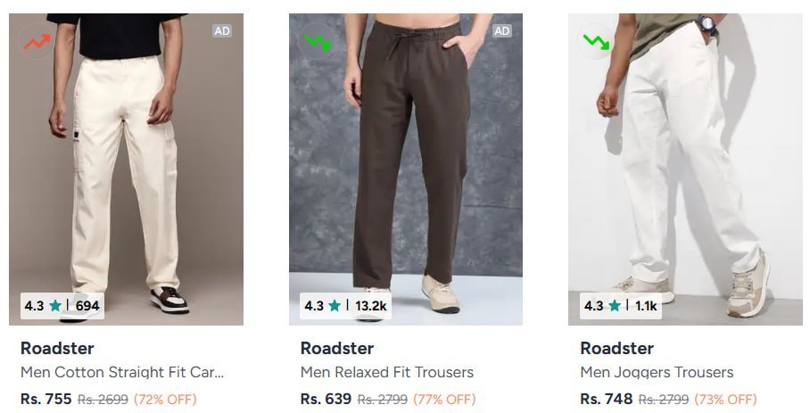 Myntra Super-cool Fitsmin 70 Statement Shirtsunder