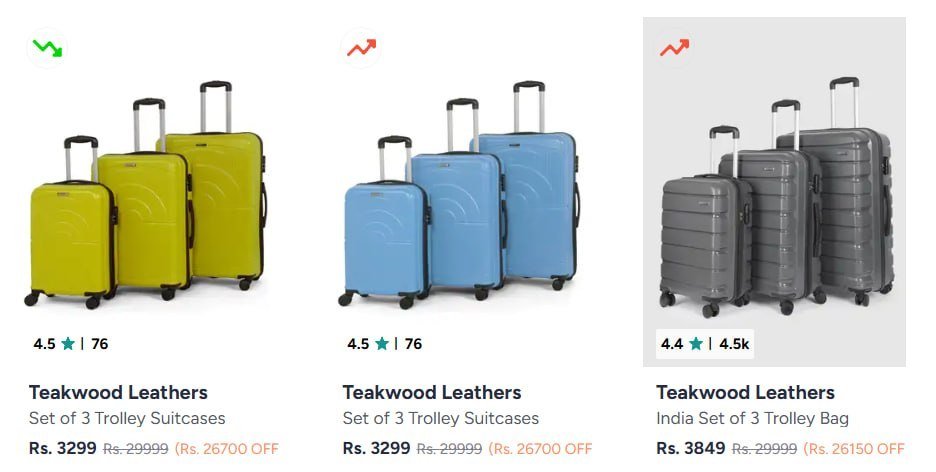 Myntra Teakwood Leathers Set Of 3 Suitcase At