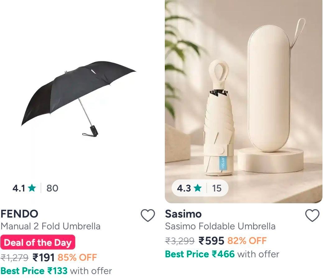 Myntra Umbrellas Min 60
