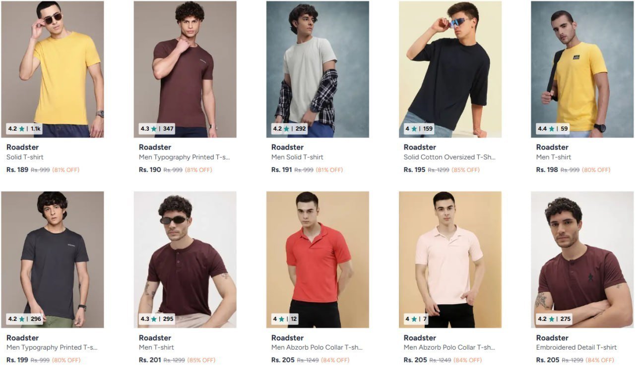 Roadster Tshirts Min 80