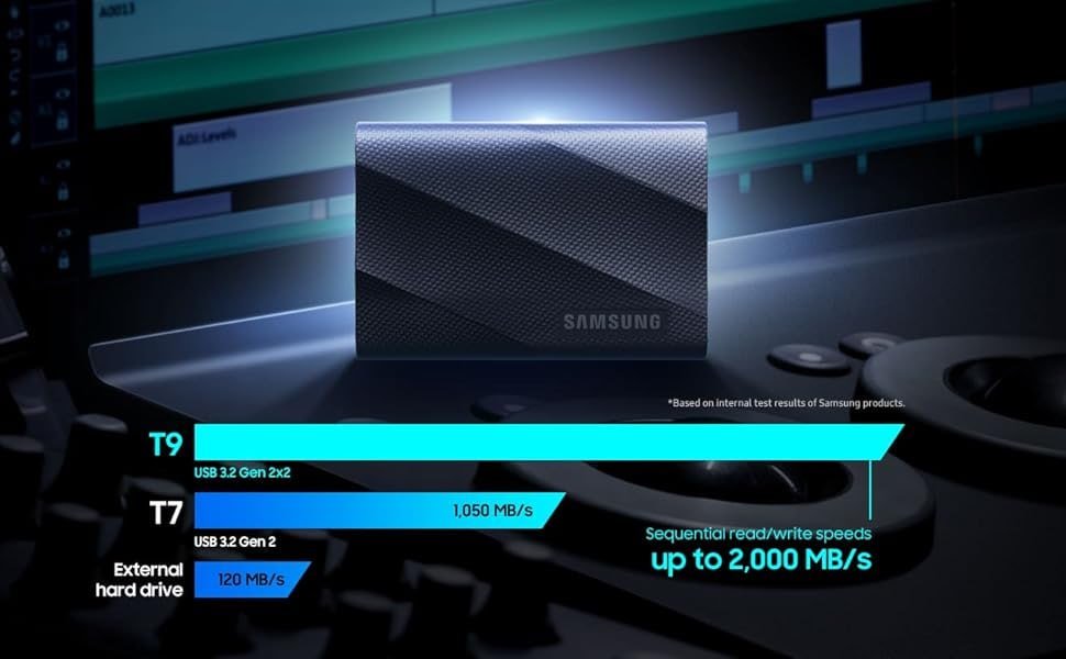 Samsung T9 Portable External Ssd 1tb 13749fla