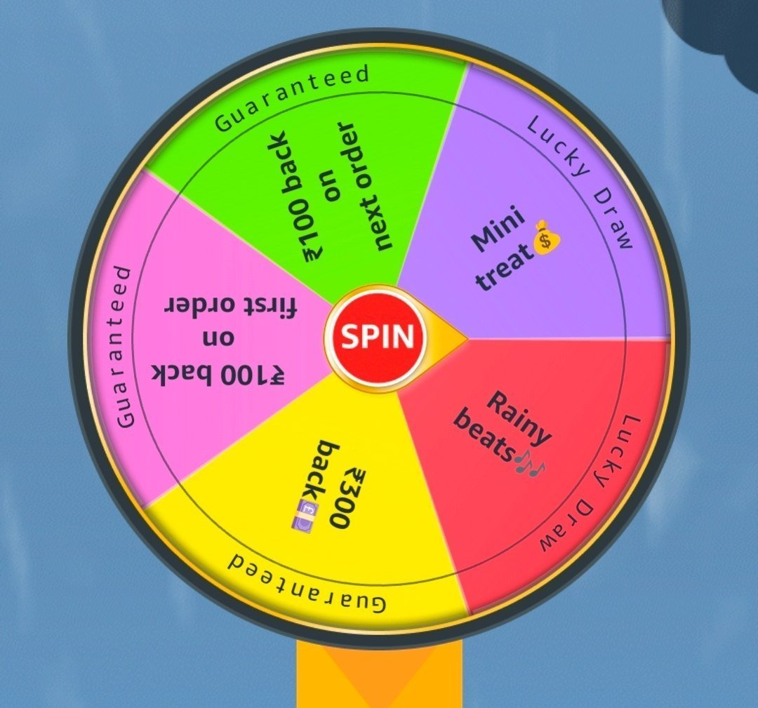 Spin Win Shopping Cashback Offerans Monsoon