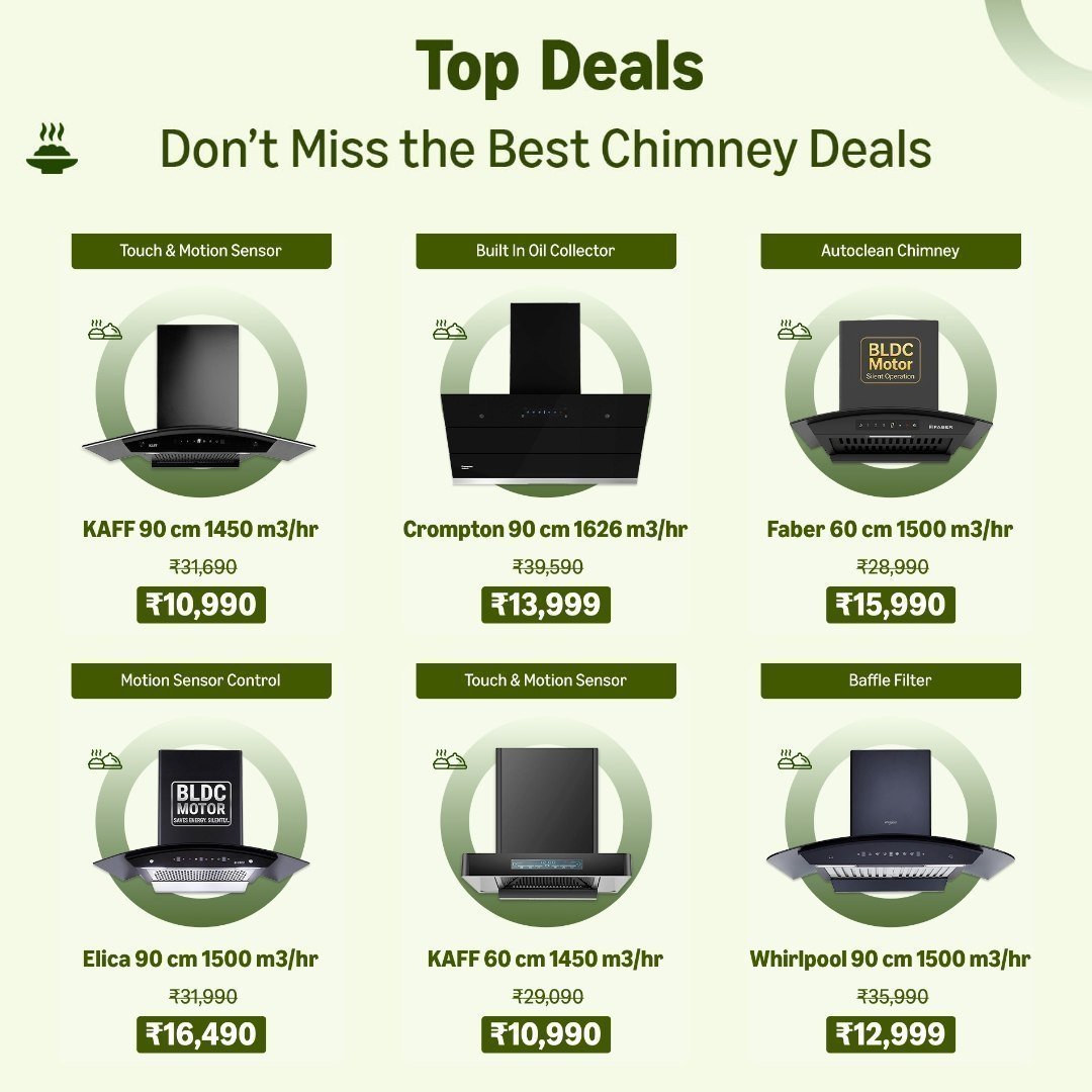 Top Chimney Deals Kaff 90 Cm 1450 M Hr 31 690