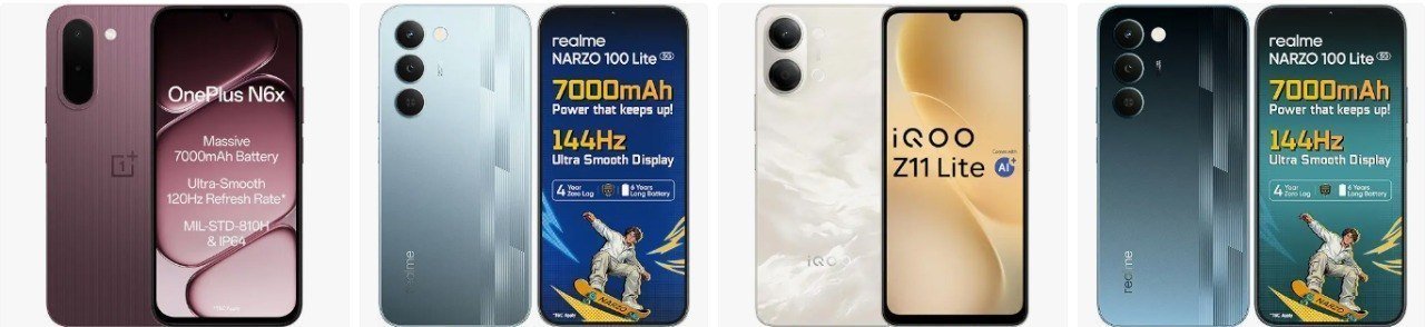 Top Phone Suggestions According To Your Range