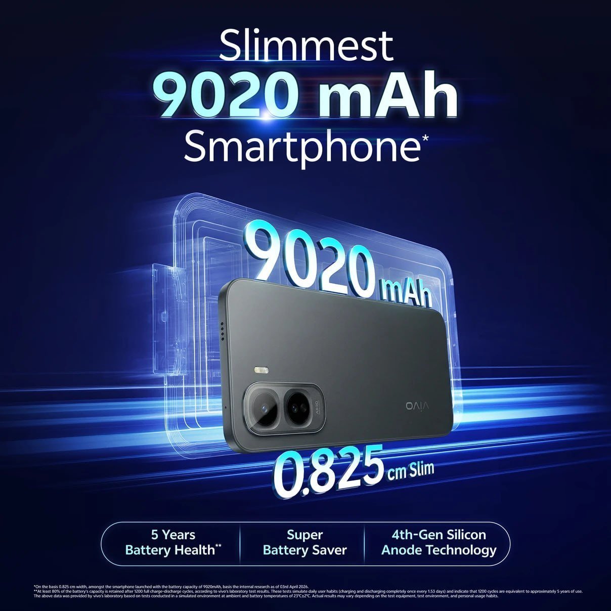 Vivo T5 Pro 5g (8 128gb) 31267 Tap Get Rs 500