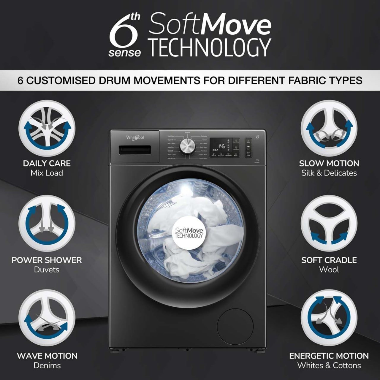 Whirlpool 9kg Front Load Washing Machine 25 1