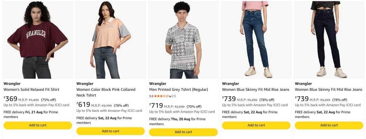 Wrangler Men Clothing 80