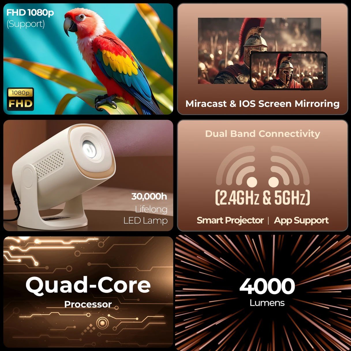 Zebronics Pixaplay 72 Plus Smart Projector 51
