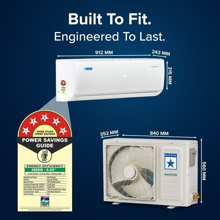 Blue Star 1 5 Ton 5 Star Inverter Ac 2025 For 35