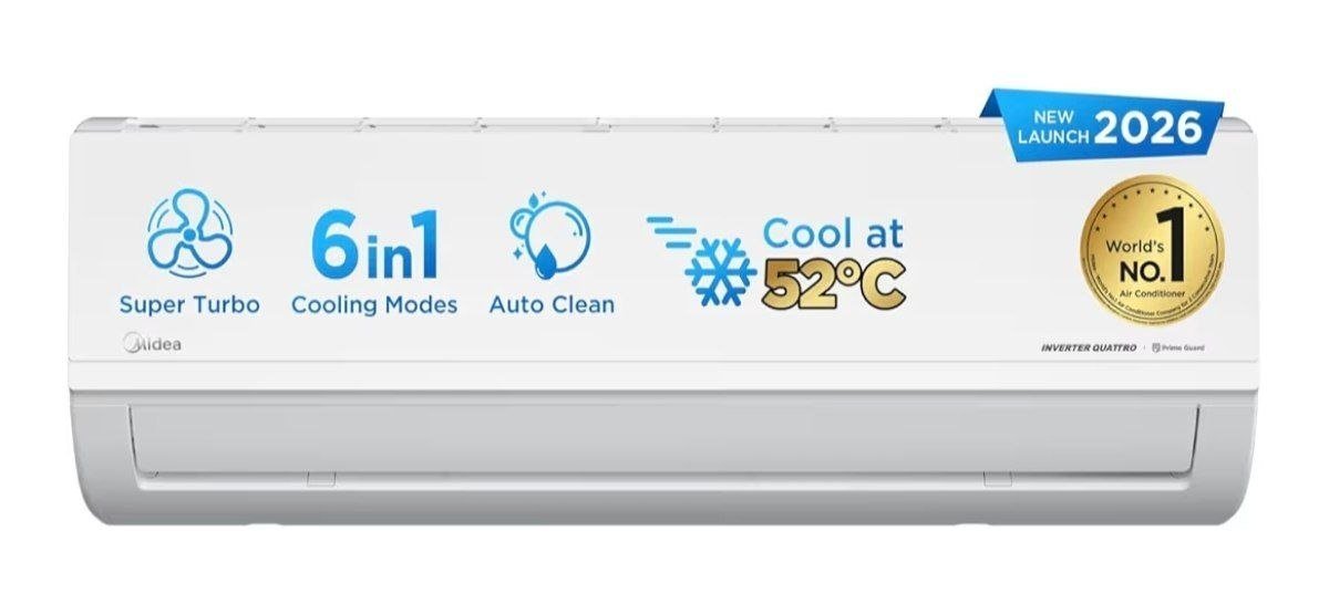 Midea 1 5 Ton 3 Star Inverter Split Ac (copper Con