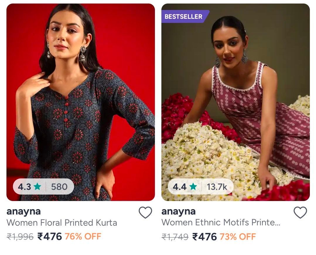 Myntra Anayna Min 70