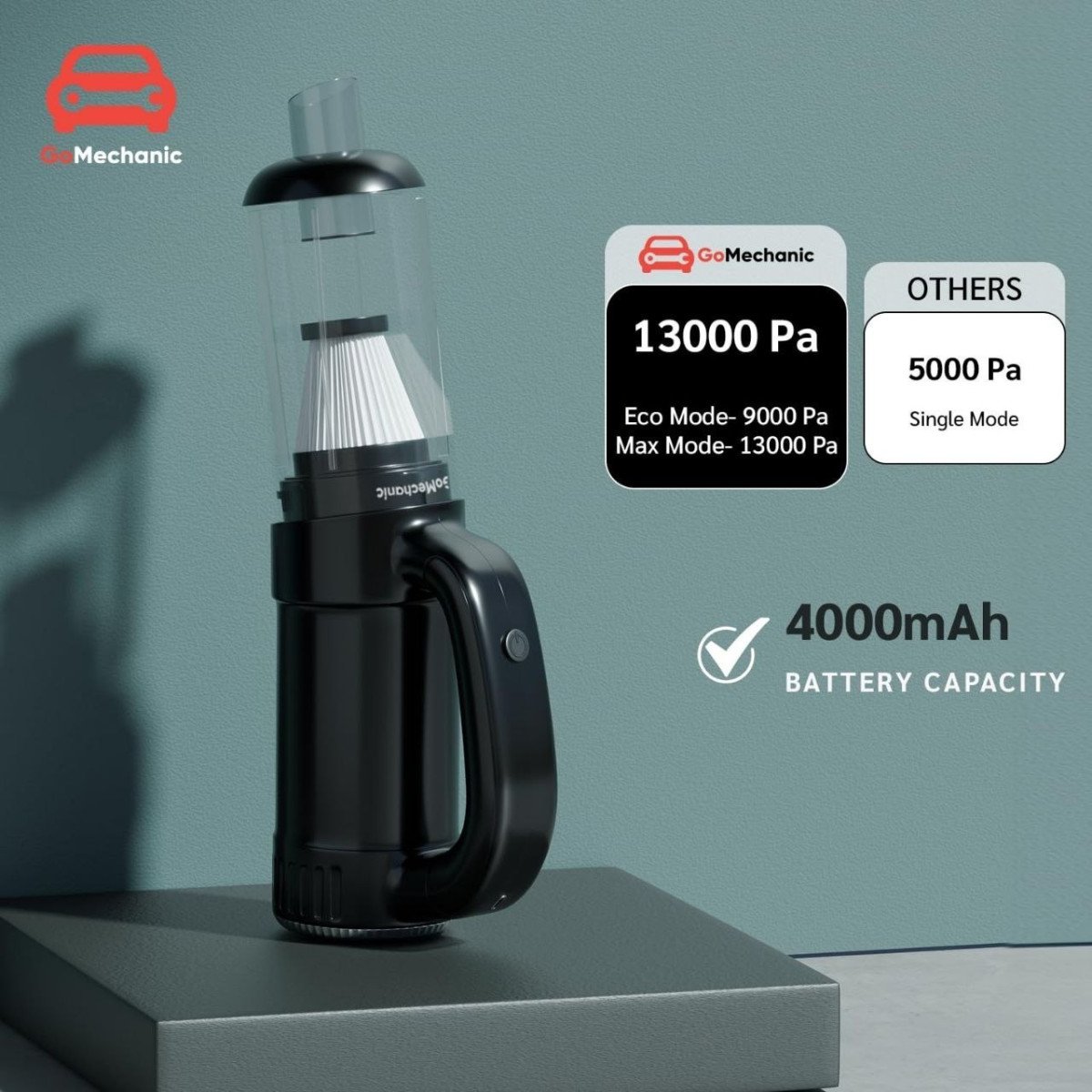 Faast 999reg 1 499gomechanic 2-1 Wireless Car Vacuum Cleaner With Blower 13000pa Hepa Filter