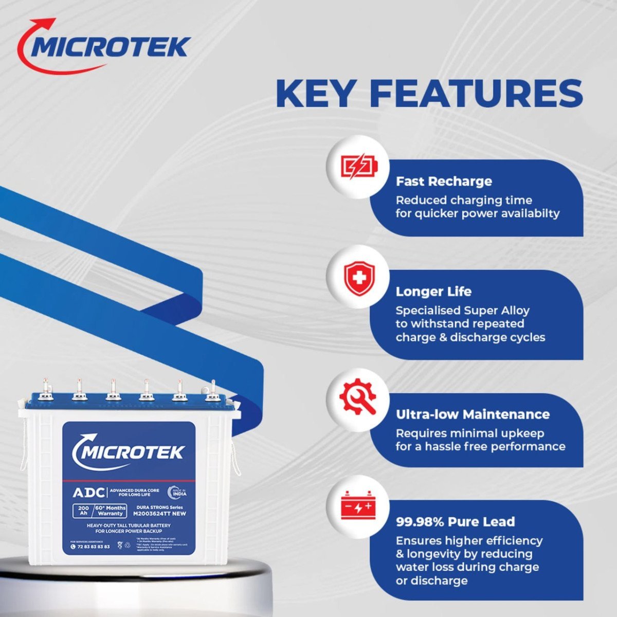 Inverter Battery Deals 👇

OKAYA, Microtek, Exide & Lumino
