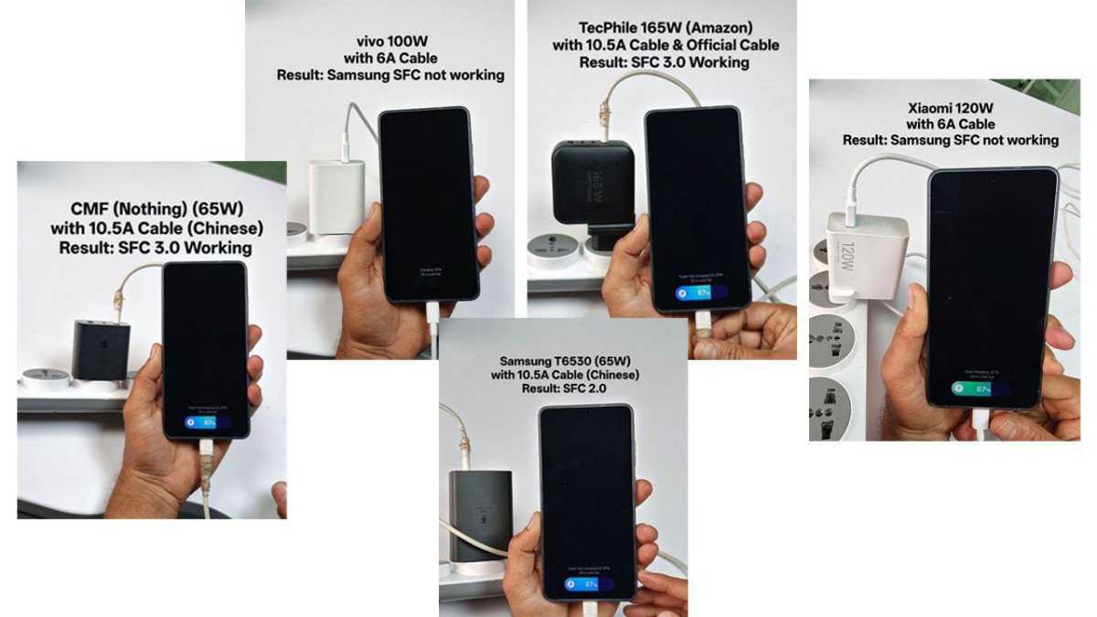 Cheapest 65W (Samsung's SFC 3.0 Supported Chargers) for #Sam