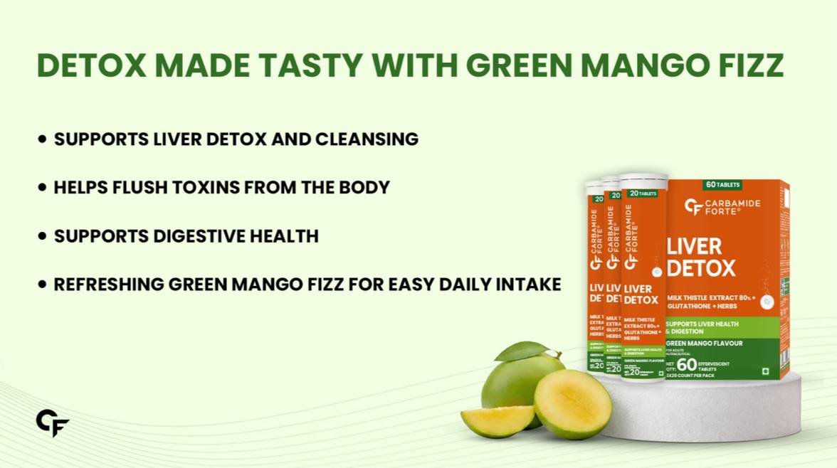 CF liver detox supplement @ ₹813

Apply 3% off coupon



M