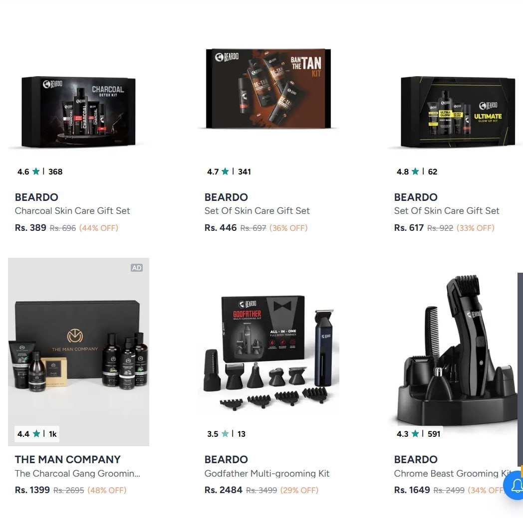 Loooootbeardo Grooming Products 78 Starting From R