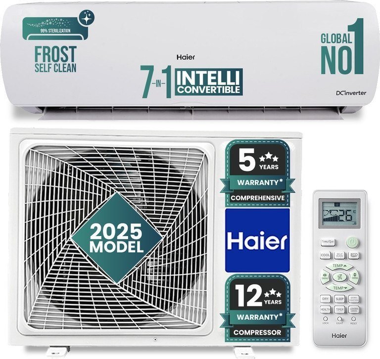 LOOOT Deal 🔥🔥
31490

Haier 2025 Model 1.5 Ton 5 Star Split Inverter Intelli-Convertible 7 in1 ConvertibleHD Filter, Frost Self Clean, Upto 20 M air Flow, Hyper PCB AC



More Details 👉 

📢...