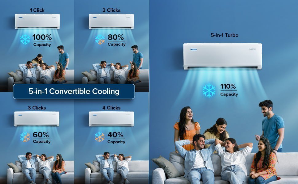 Whirlpool 1 5 Ton 3 Star Ac 26490 With Hdfc Cardblue Star 1 Ton 3 Star Inverter Split Ac 27 450 With Hdfc Sbi Card