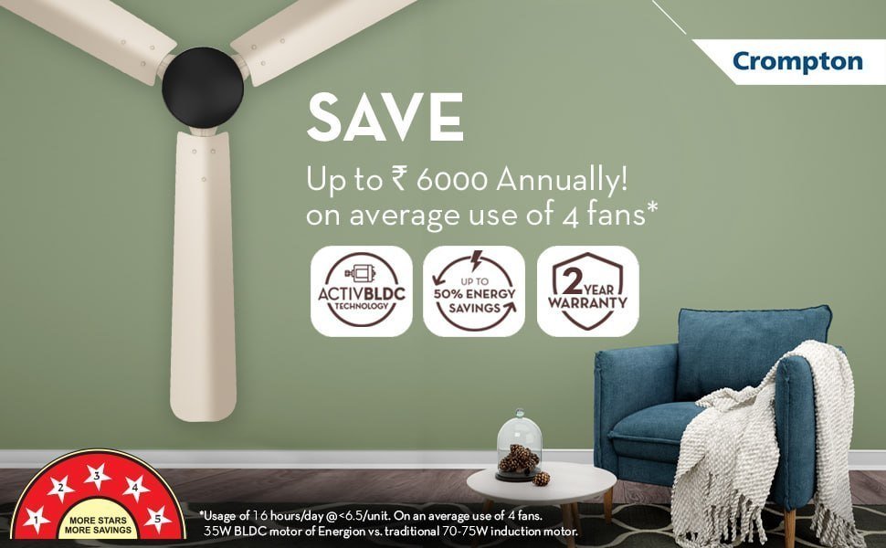 Crompton Energion Hyperjet 1200mm Bldc Ceiling Fan 2599 Best In India