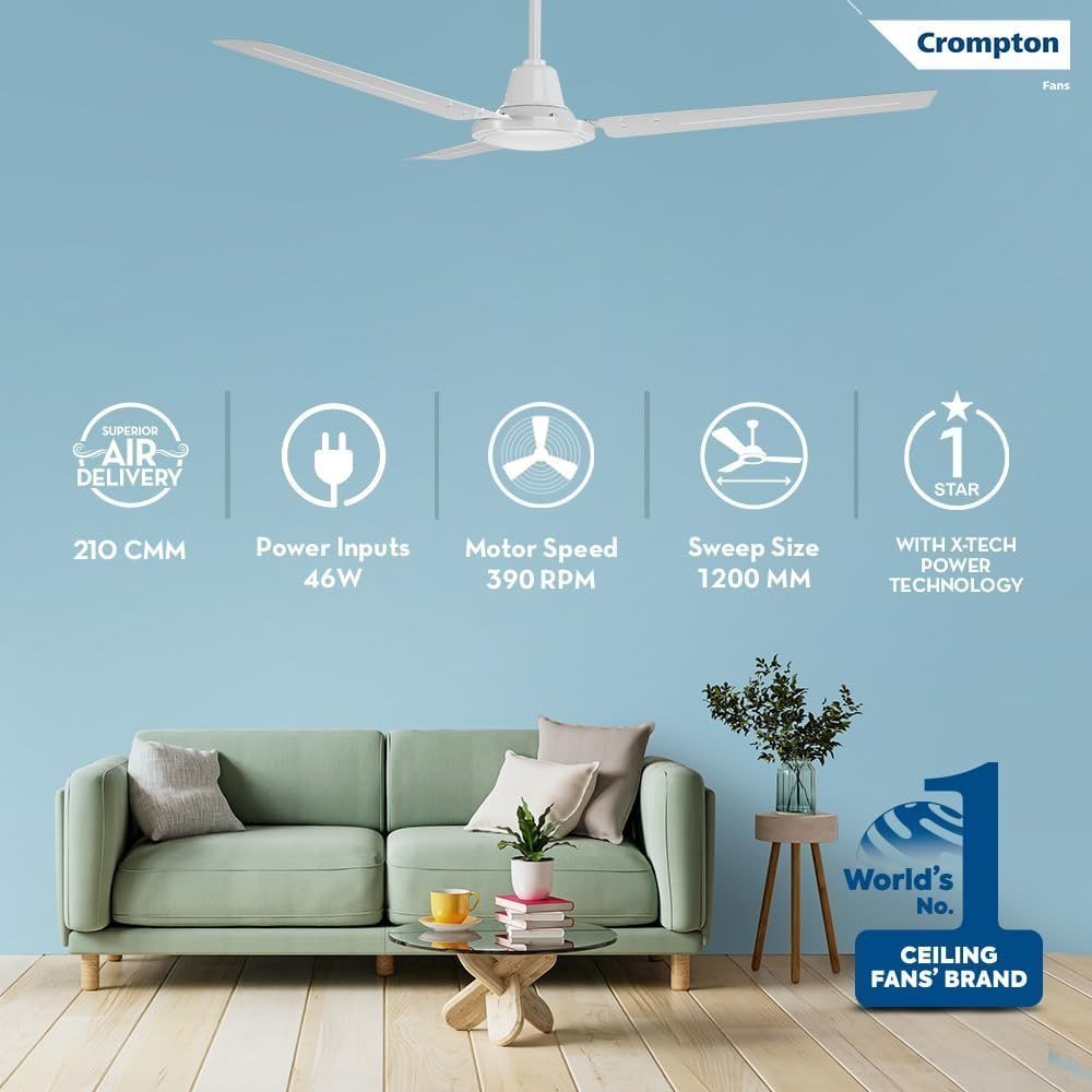 Crompton 1200mm Ceiling Fan @ 1299.



More Details 👉 

📢 Join WhatsApp Deals


#DealsHeaven #LootDeals #BestDeals