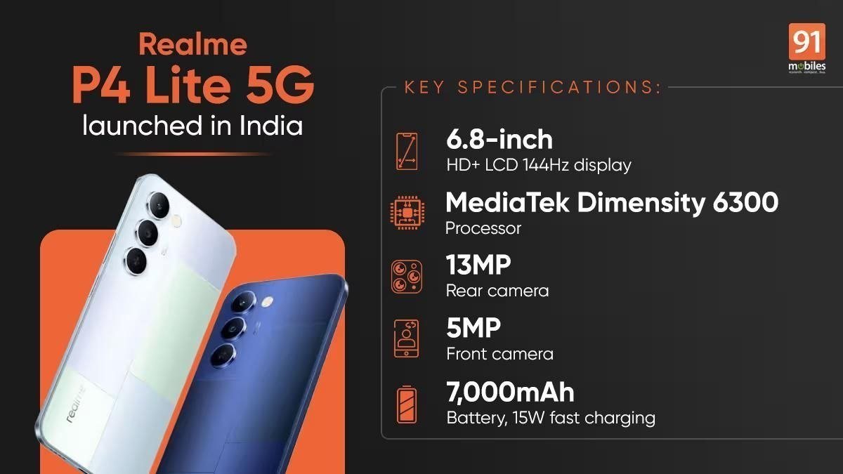 Realme P4 Lite 5G - LIVE on 25th March at 12 PM

Only 12 Hours Offer:
- ₹500 Instant Discount on Bank / UPI
- Extra 5% Cashback on Flipkart Axis & SBI Cards
- Net Effective Price: ₹11,499

Buy Now...