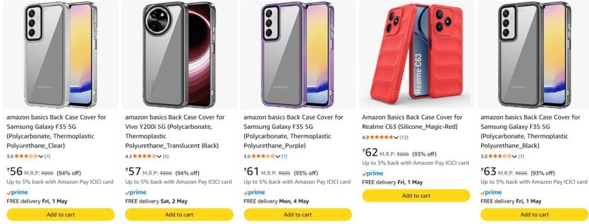 Mobile Back Covers From 56 Best In India