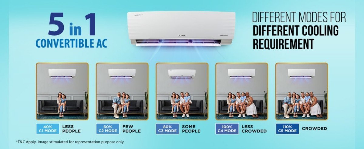 Lloyd 1.5 Ton 3 Star Inverter Split AC @26,990



4000 Off With SBI Credit Card 

Lloyd 1.5 Ton 3 Star Inverter Split AC @27,990 



3,000 Off with SBI Credit Card

Lloyd 1.5 Ton 5 Star Inverter Split...