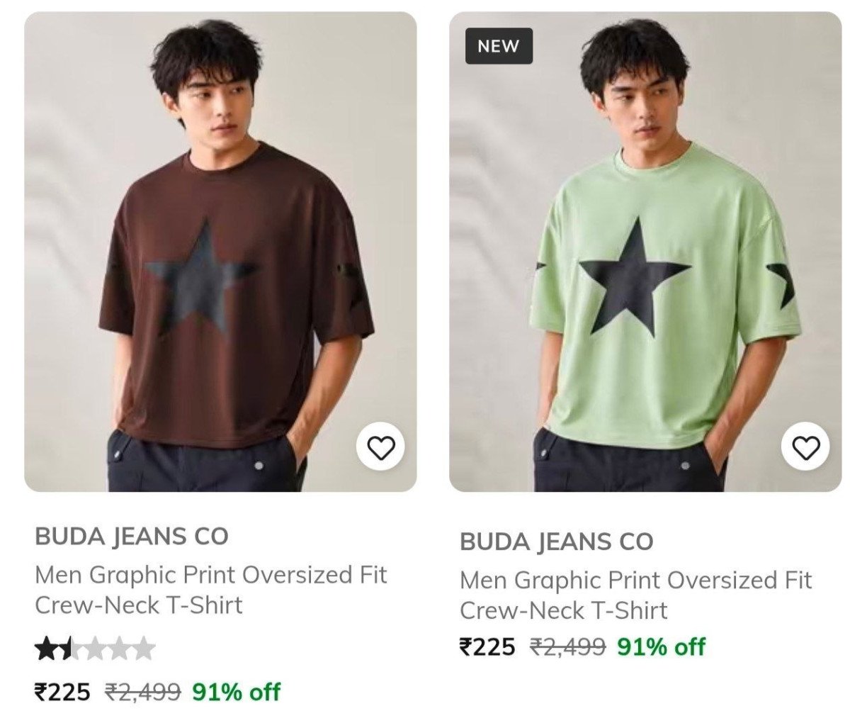 Ajio Loot 91 On Buda Jeans Co Clothing Men Women