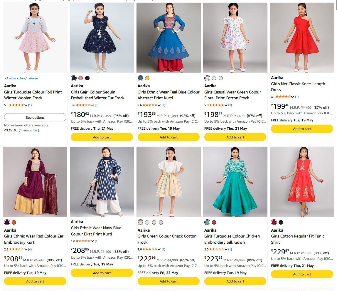 Loooootaarika Girls Clothing Minimum 80 To 90 From Rs 143 Amazon