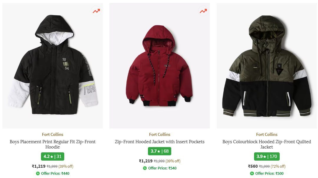 Ajio Fort Collins Winterwearupto 85 Use Noreturnfort Link