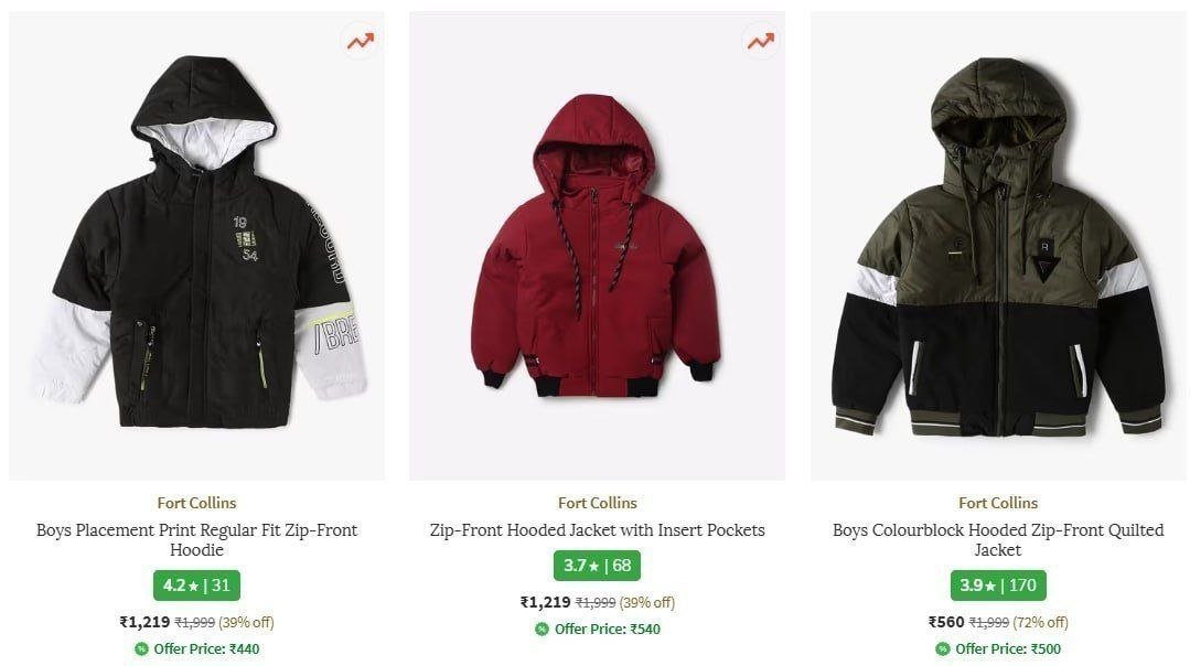 Grab Fort Collins Winterwears Use Code Noreturnfort