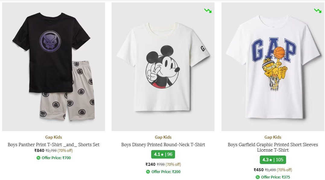 Ajio 70 On Superdry Premium Clothing