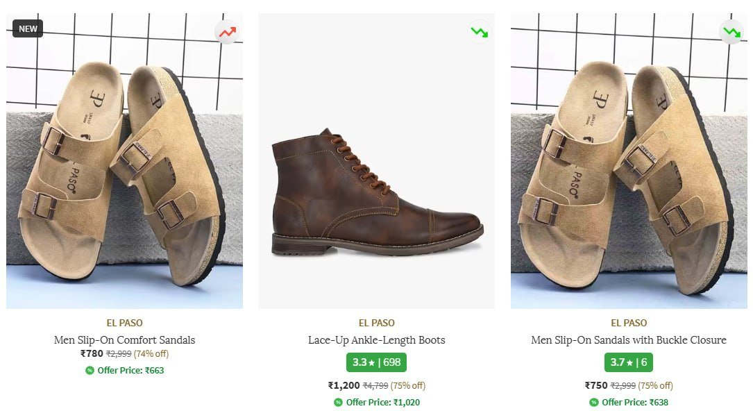 Ajio 75 On El Paso Footwear Link