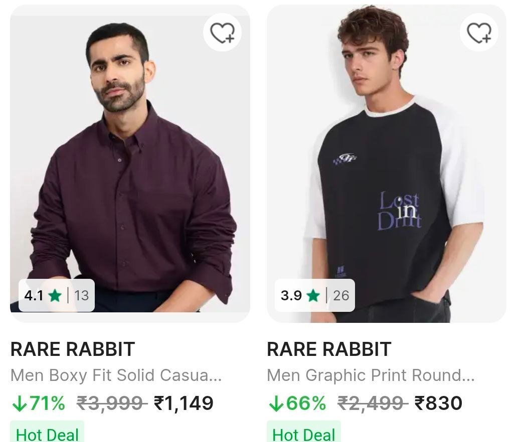 Flipkart Mens Fashion Steal Deals Grab Fast Rare Rabbit Min 60