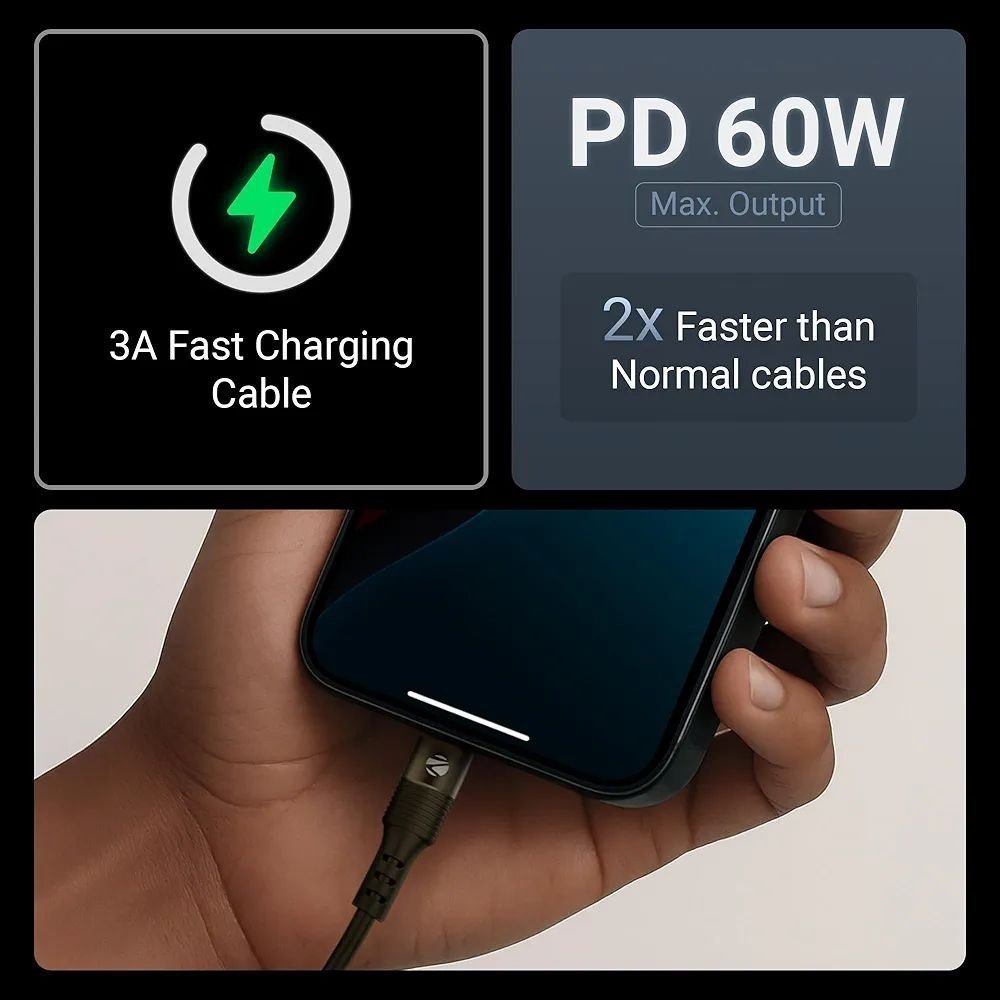 Loot 3a Cable At Just 99