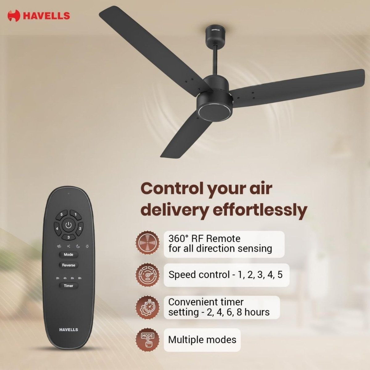 Havells Fab Bldc Ceiling Fan 1200mm (made In India) 380 Rpm Savings 65 Reverse Rotation 4 Modes (boost Sleep Breeze Mop) Low Wattage 30w Low Noise Air Flow 225 Cmm 3y Warranty Black