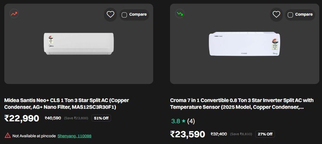 Croma Electronics Mega Sale 60 Mobiles Laptops Tvs Acs Refrigerators Washing Machines Audio Produc