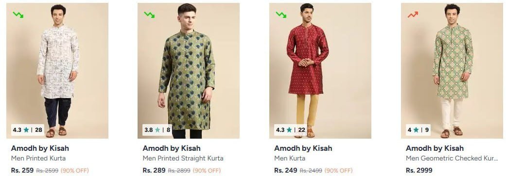 Myntra 90 On Kurta For Men S Starting From Rs 249