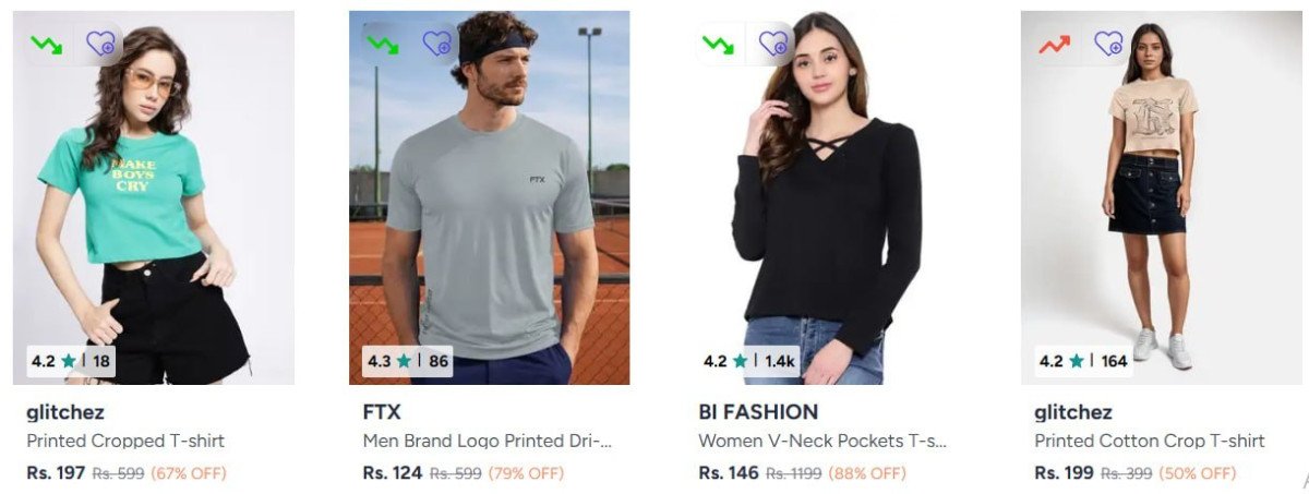 Myntra Loot T-shirts At 149- - myntra deals today india