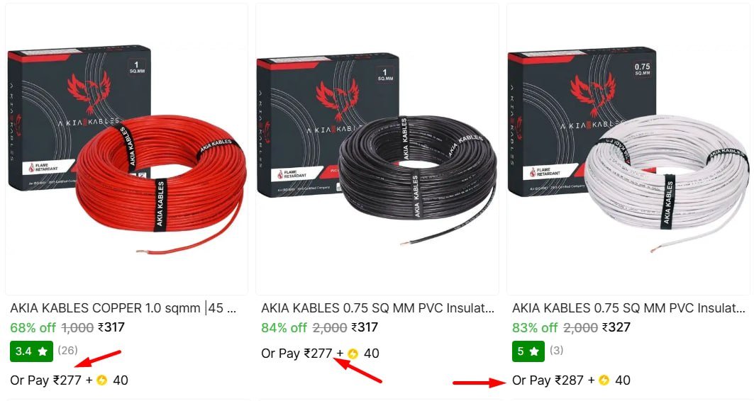 Electrical Wires Form 317