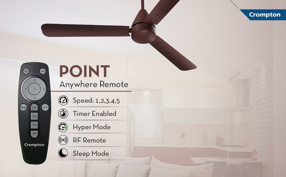 Crompton Energion Hyperjet 1200mm Bldc Ceiling Fan 2599