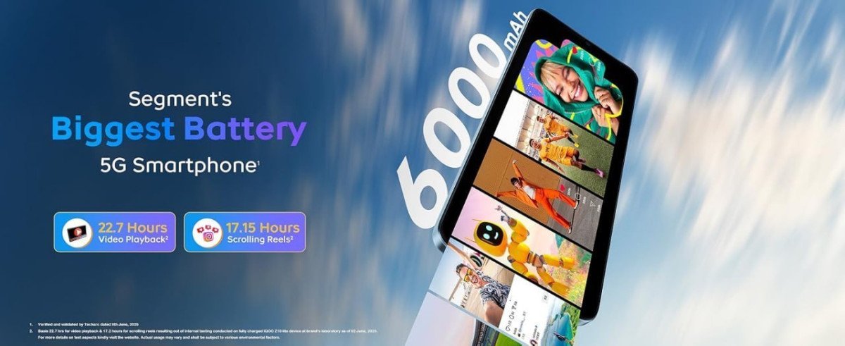 Iqoo Z10 Lite 5g 4 64gb 12429 5 Amz Icici Sbi Cashback Cc