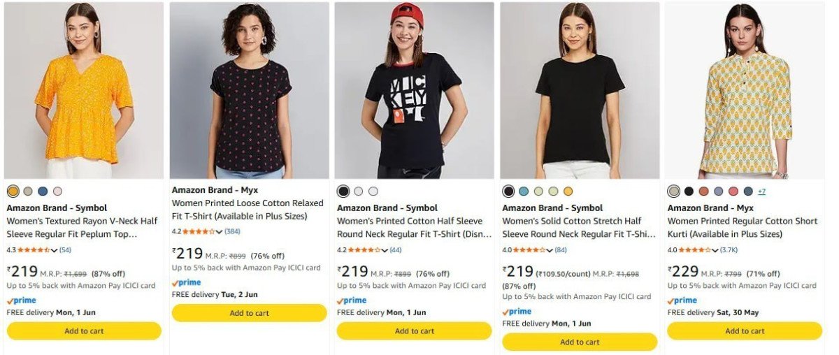 88 On Amazon Brand Clothing Men S Women S Kid