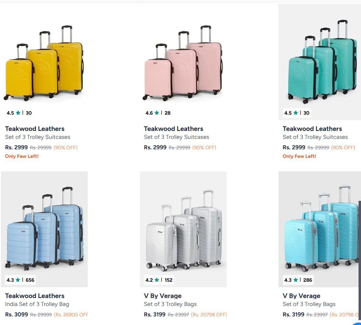 Looooottop Brands Suitcase Set Of 3 (safari Vip Wildcraft 7 More) 80 From R