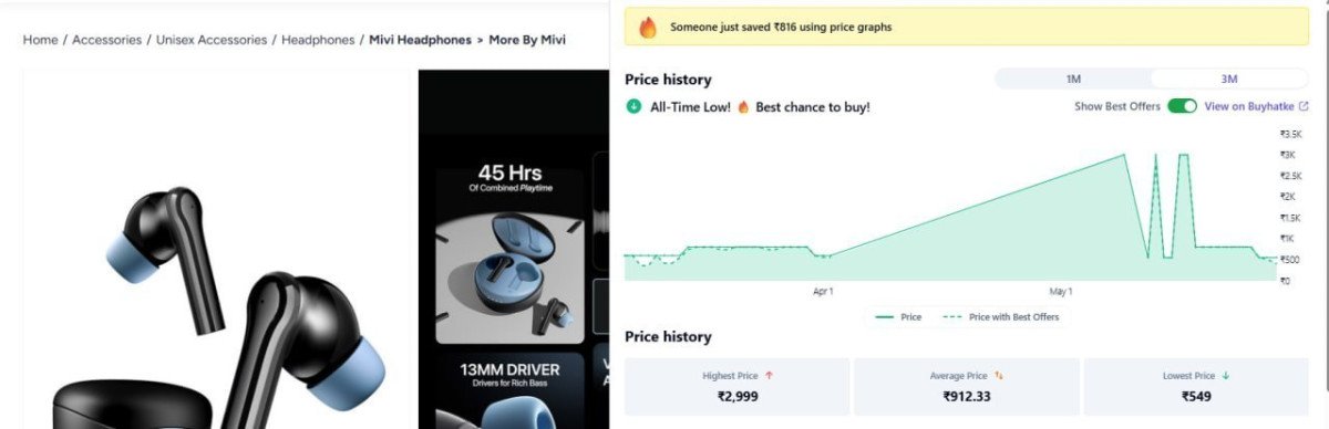 Mivi Pods Lowest 549
