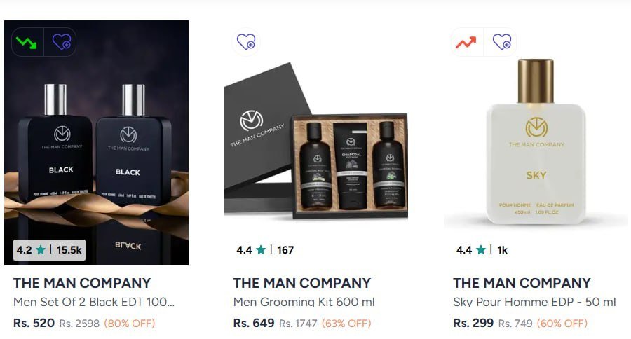 Myntra Loot Perfumes Grooming Kits With Best Discounts The Man Company - Ustraa - Bombay Shaving Company - Park Avenue -