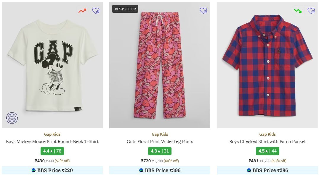 Ajio Use Coupon Gapkidsdeal To Get 78