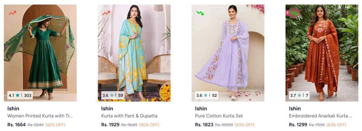 Myntra Loot 90 On Ishin Women S Clothing