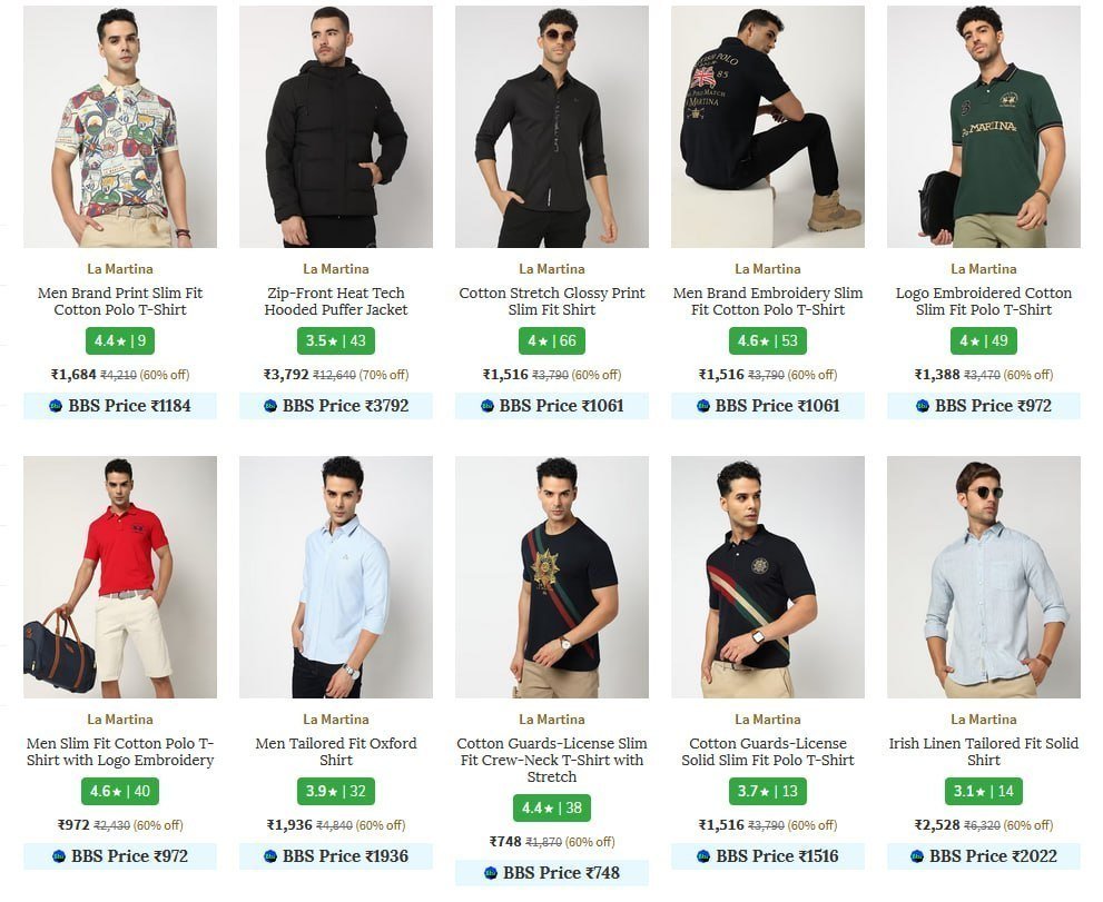 Loooootla Martina Clothing 70 Starting From Rs 748 Ajio