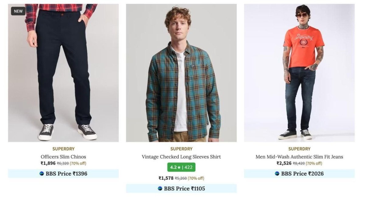 Ajio Lootflat 70 On Superdry (premium Brand)mens Women